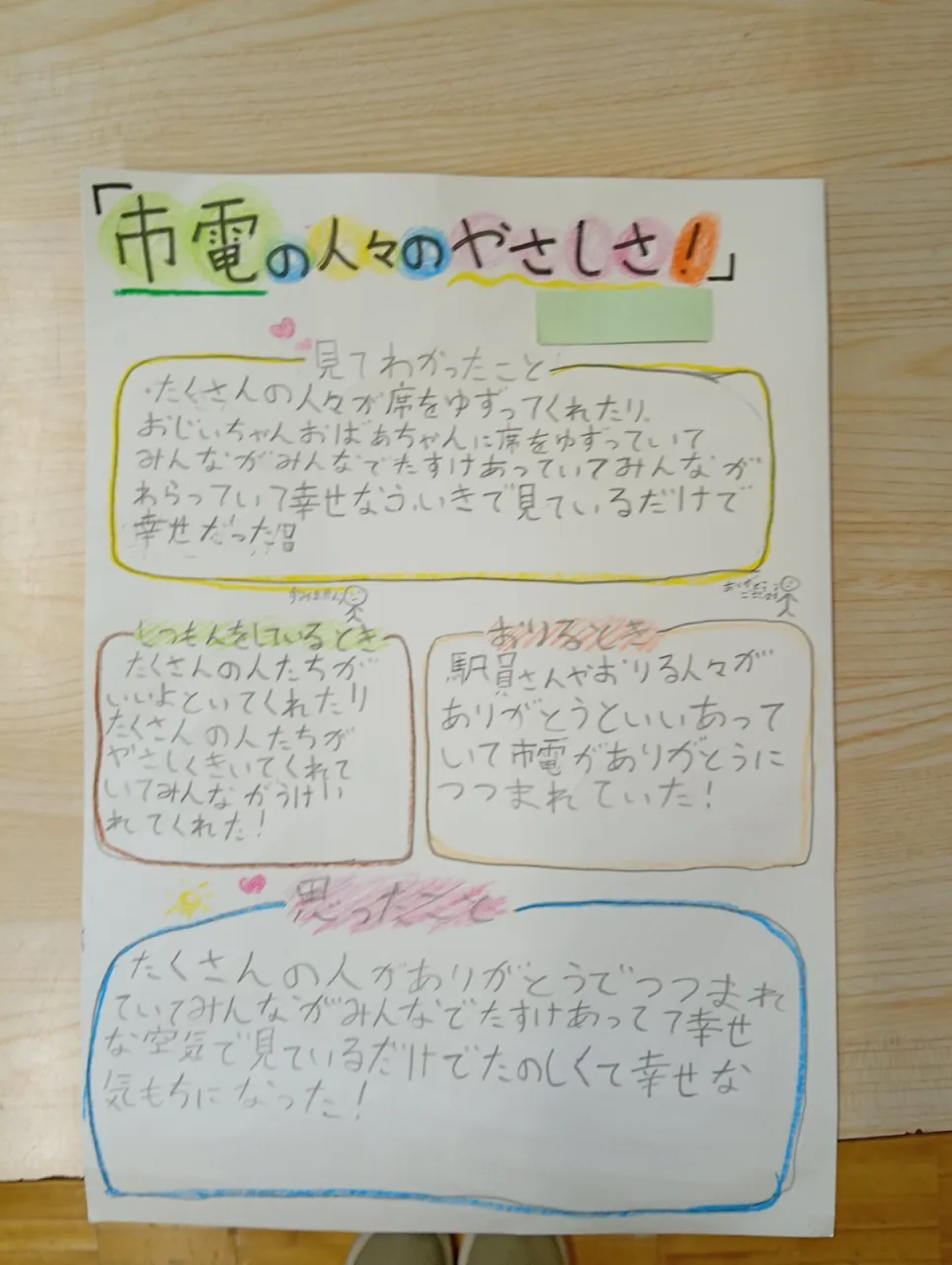 私たちのまちを走る市電を大調査！