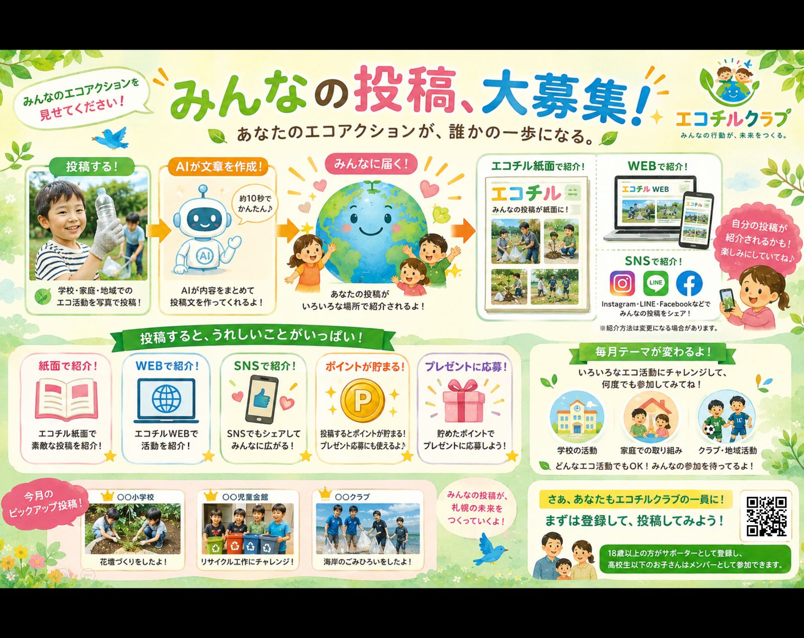 みんなの投稿大募集！